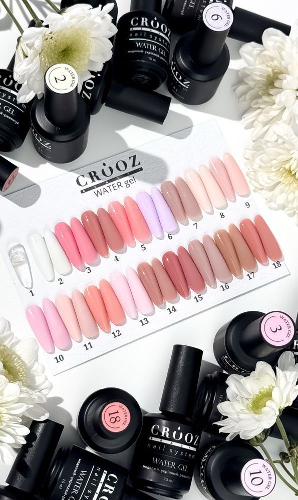 Crooz Water gel 7 00000029825 фото
